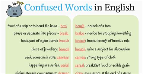 Top 30 Easily Confused Words In English Esl Buzz