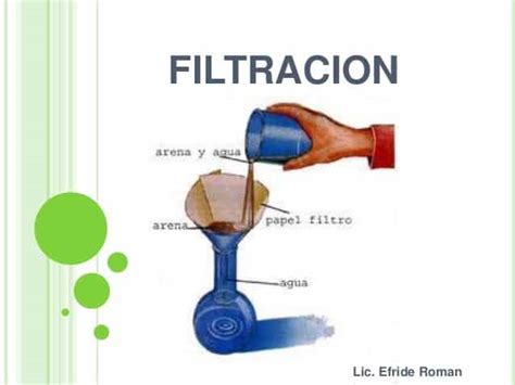 Qué es una chapa perforada usos y beneficios