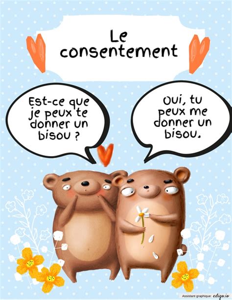 Le Consentement Bisou Ce Cp Affiches Thique Outils Enseignants