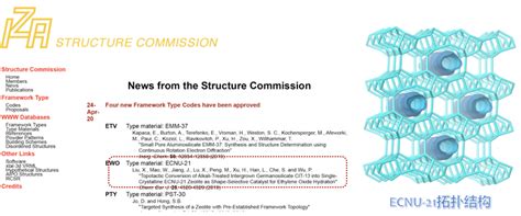 华东师大科学家成功开发全新结构分子筛材料ecnu 21