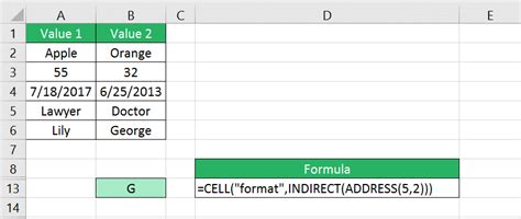 How To Use The Excel Functions Cell And Address 2020