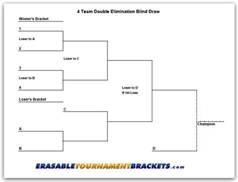 Erasable Tournament Bracket Double Elimination Blind Draw Team Player