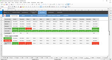 Planilha De Fluxo De Caixa Em Libreoffice Calc Planilhas Prontas Hot