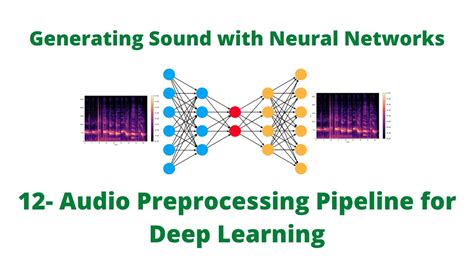 Preprocessing Audio Datasets For Machine Learning Youtube