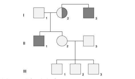 Solved Q1 Haemophilia Is A Sex Linked Recessive Condition