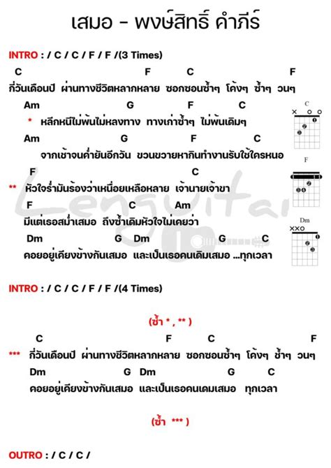 คอร์ดเพลง เสมอ ปู พงษ์สิทธิ์ คำภีร์ [คอร์ดเพลงง่ายๆ] Lenguitar