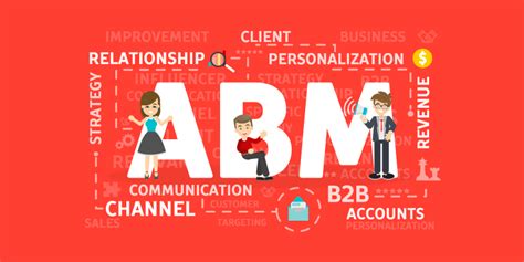 Benefits Of Abm And Strategies For Higher Roi Infoproweekly