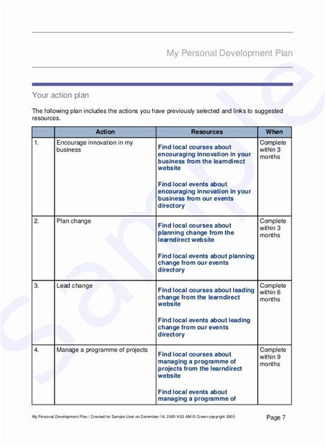 The Personal Development Plan Is Shown In This Document And It