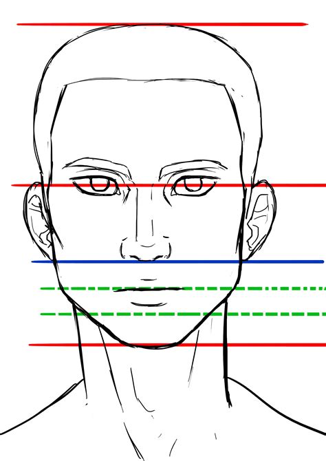 Comment Dessiner Un Visage Réaliste Pour Débutant AUTOMASITES