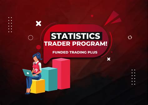 Experienced Trader Program Statistics Funded Trading Plus Win