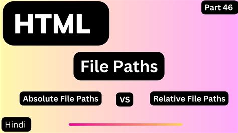 Absolute Aur Relative File Paths Kya Hota Hai HTML File Paths