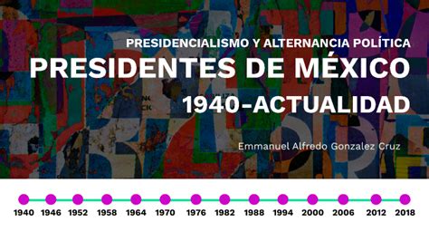 Presidencialismo y alternancia política by Emmanuel Gonzalez on Prezi