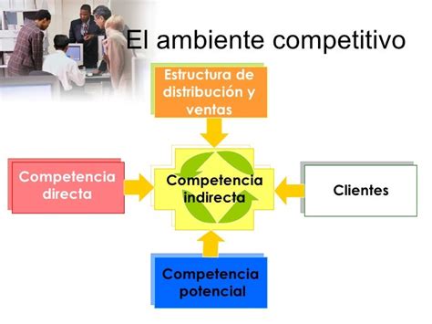 Ejemplos De Administracion Mixta