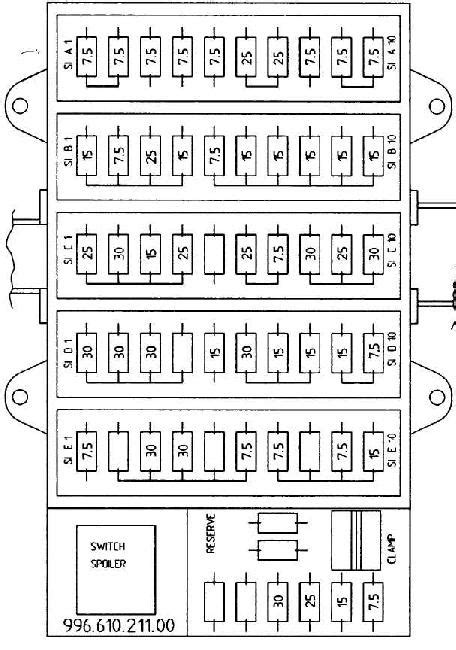 2021 Porsche 718 Boxster T Fuse Box Diagrams