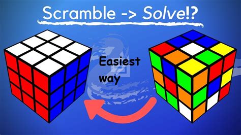 How To Solve A Rubiks Cube Easiest Method Youtube