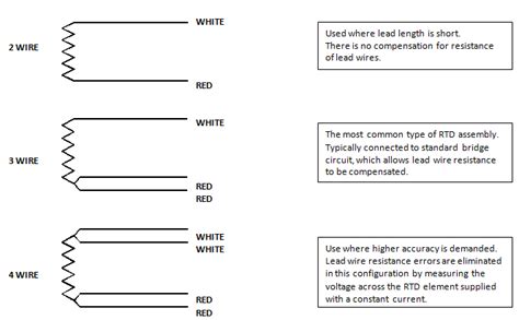 3-wire Rtd Wiring Color Code