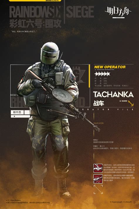 Tachanka Arknights And More Drawn By Cenm Danbooru