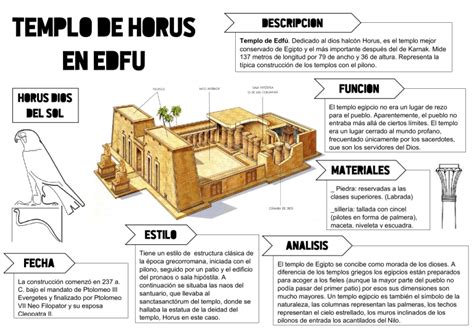 A Templo De Horus En Edfu