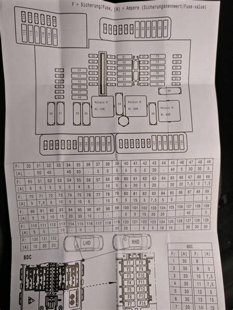 2021 Bmw X1 Xdrive28i Fuse Box Diagrams