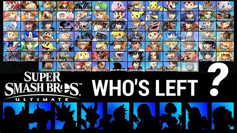 Super Smash Bros Ultimate Predicting The Final Dlc Character Youtube