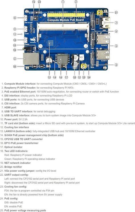 Waveshare Compute Module Io Board With Poe Feature Composite Breakout