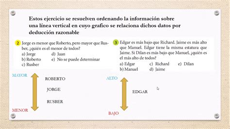 PRIMARIA INTERMEDIA S13 Razonamiento matemático Ordenamiento lineal