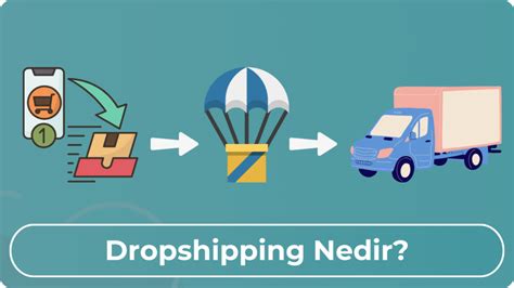 Stoksuz E Ticaret Dropshipping Nedir Dropshipping Siteleri