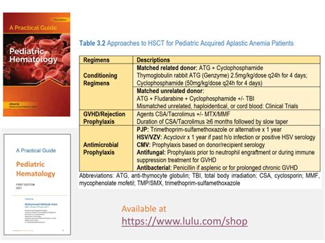 Approaches To HSCT For Pediatric Acquired Aplastic Anemia Patients