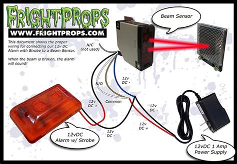 Photo Beam Sensor Wiring The Best Picture Of Beam