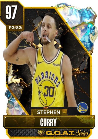 NBA 2K24 2KDB Custom Card Goat