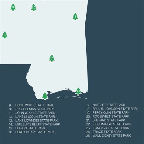 Mississippi State Parks Map Printable 16x20 Gift Etsy UK