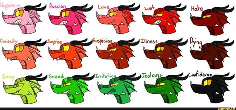 Rainwing Mood Chart Credit To Whoever Drew It Wings Of Fire Dragons