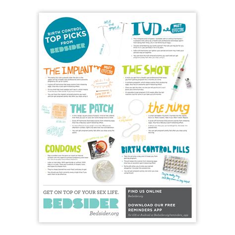 Birth Control's Greatest Hits Poster - DO NOT SELL INDIVIDUALLY | Power ...