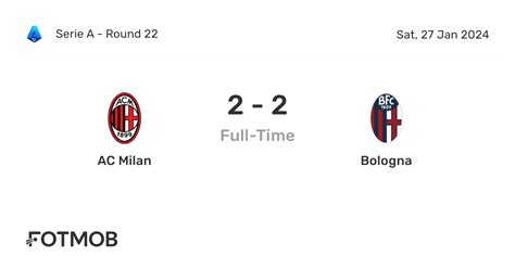Ac Milan Vs Bologna Live Score Predicted Lineups And H2h Stats