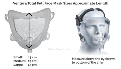 Ventura Full Total Face CPAP Mask Hope2Sleep Charity