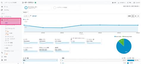 アクセス数を増やす方法16選！webサイトの流入増加施策を徹底解説