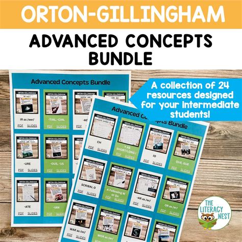 Orton Gillingham Phonics Activities Bundle The Literacy Nest