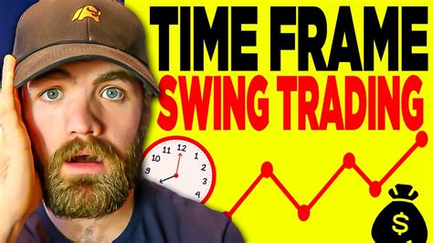 Best Time Frame For Swing Trading Support And Resistance Levels Youtube