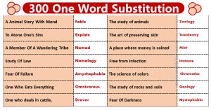 One Word Substitution In English