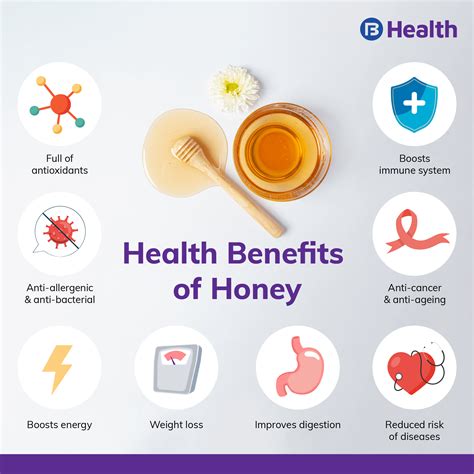 Benefits Of Honey