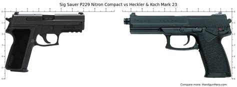 Sig Sauer P Nitron Compact Vs Heckler Koch Mark Size Comparison