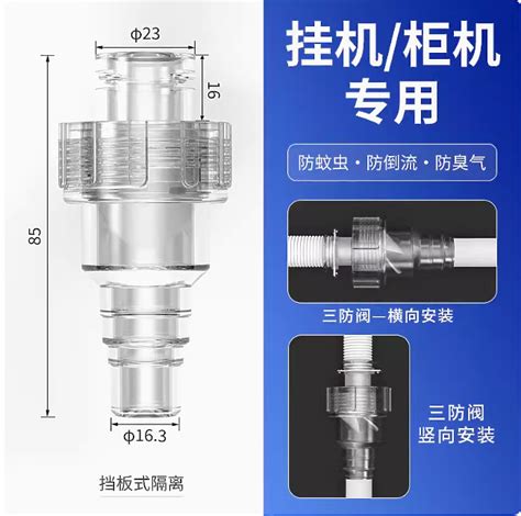 冷氣冷排銅管鏽蝕、漏冷媒 Mobile01