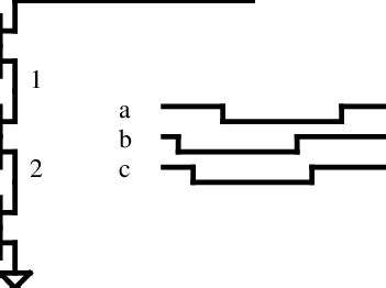 3 Input Nand Gate Cmos Circuit Breaker - Circuit Diagram