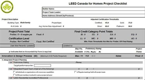 LEED for Homes Checklist - Ecohome