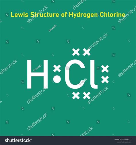 Lewis Dot Structure For Hydrogen