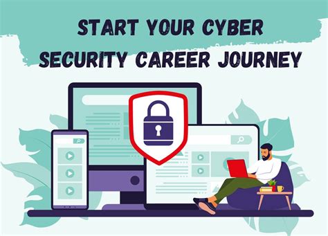 How To Start Your Cyber Security Career Journey 5 Easy Steps