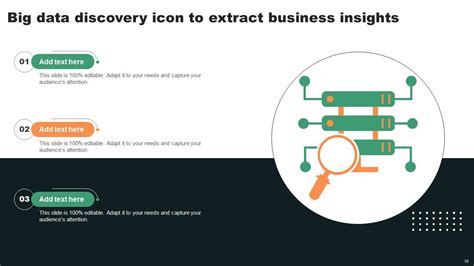 Data Discovery Powerpoint Ppt Template Bundles Ppt Presentation