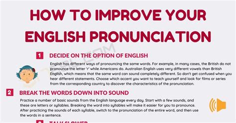 English Pronunciation How To Improve Your Pronunciation In English • 7esl