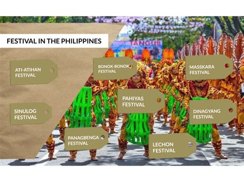 Festival In The Philippines By Danica Arganda On Prezi