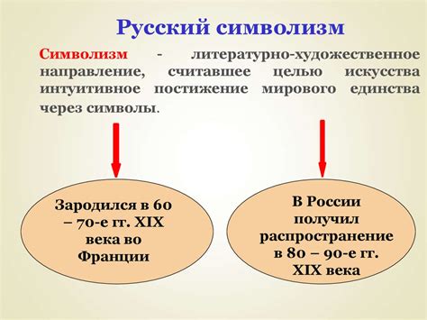 Символизм как литературное направление - презентация онлайн